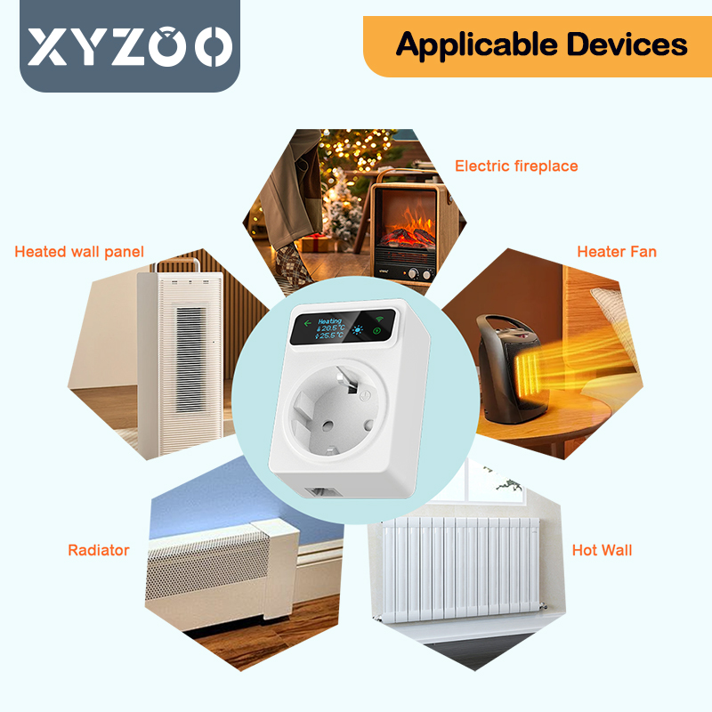 Inteligentna gniazdko WiFi 16A – Tuya Wifi Socket recenzja i cena