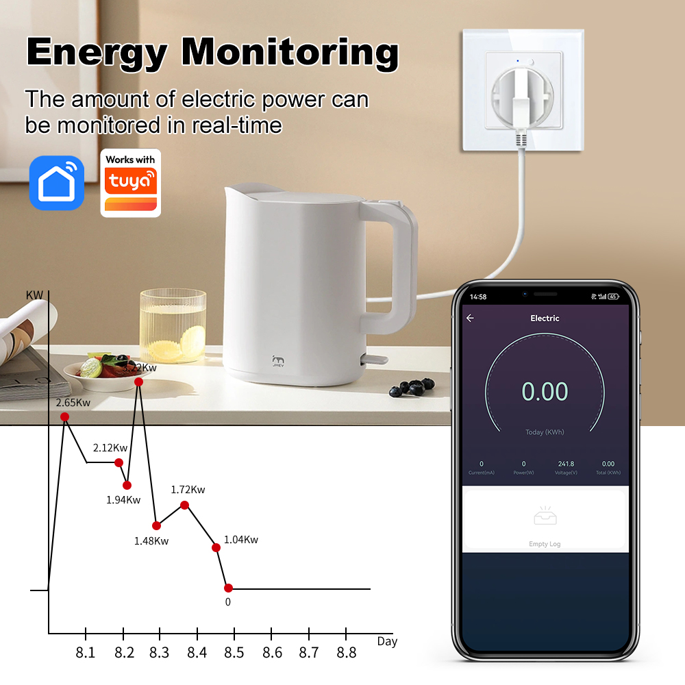 MANHOT WiFi Inteligentne Gniaz – Smart Home Energy App recenzja i cena