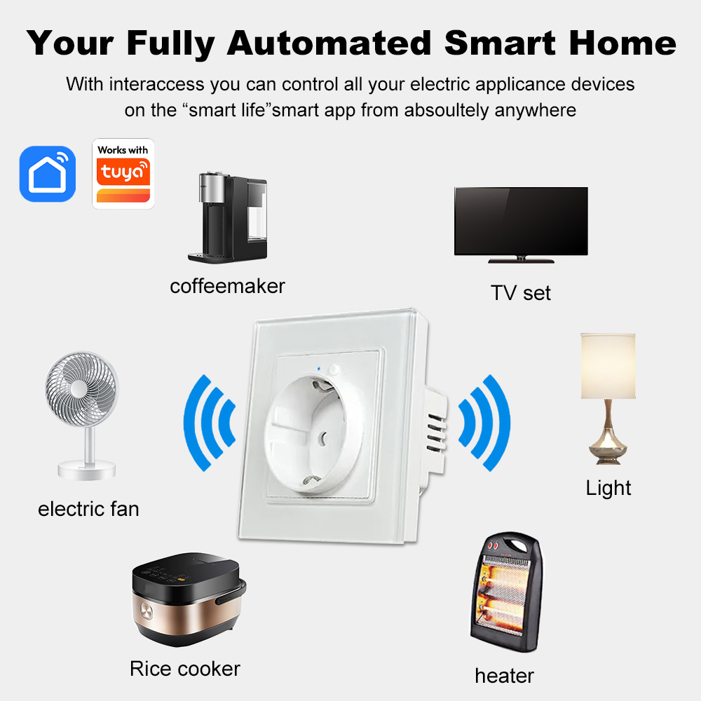 MANHOT WiFi Inteligentne Gniaz – Smart Home Energy App recenzja i cena