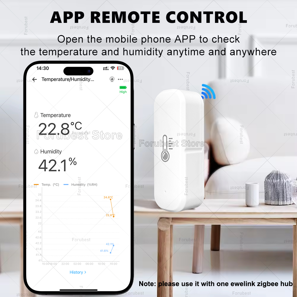 Czujnik temperatury i wilgotno – Smart Home Yandex recenzja i cena