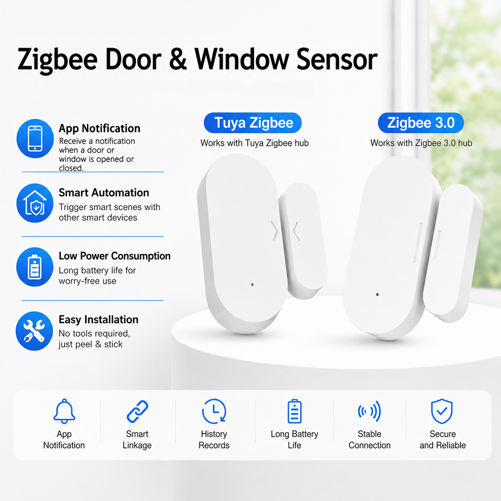 Czujnik otwarcia drzwi/okien Z – Smart Home Yandex recenzja i cena