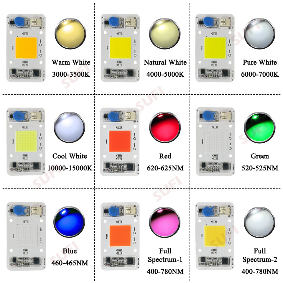 Inteligentny IC 20W 30W 50W ci – Smart Home Outdoor recenzja i cena