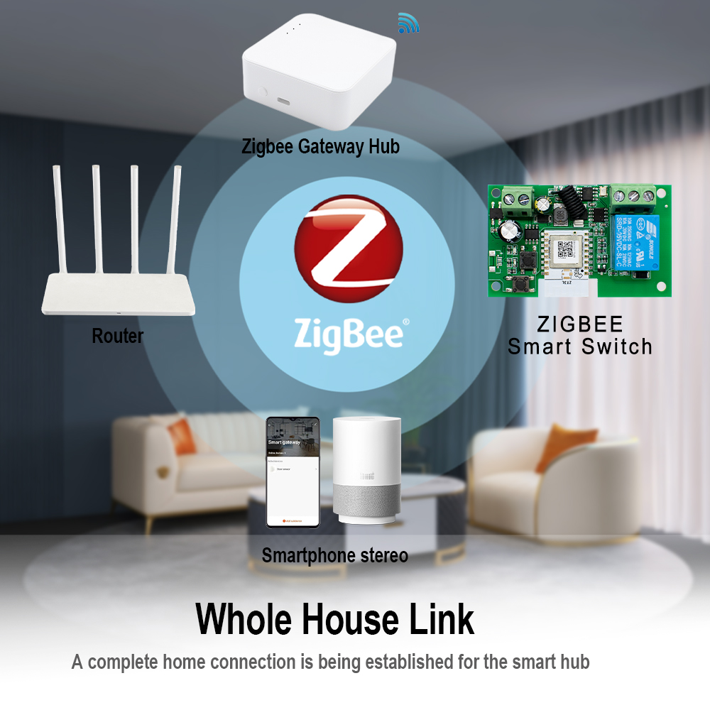 Inteligentny przełącznik otwie – Tuya Wifi Socket recenzja i cena
