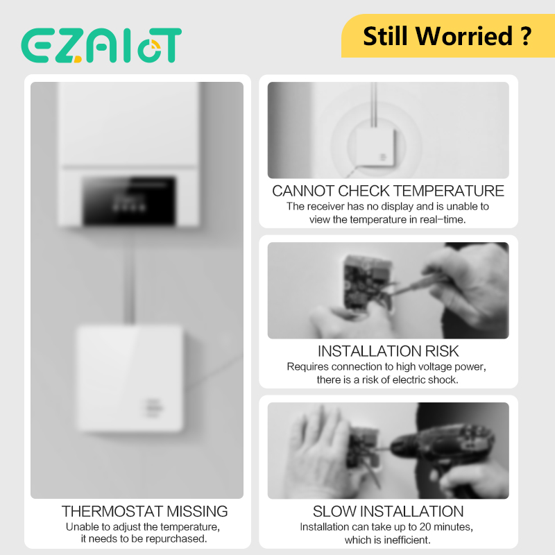 Tuya WiFi inteligentny termost – Tuya Wifi Socket recenzja i cena