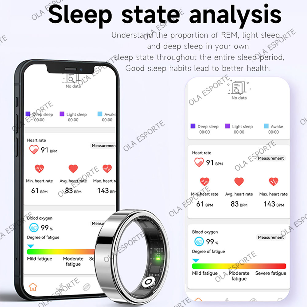 Inteligentny Pierścień 2026 Po – Smart Home Trainer recenzja i cena