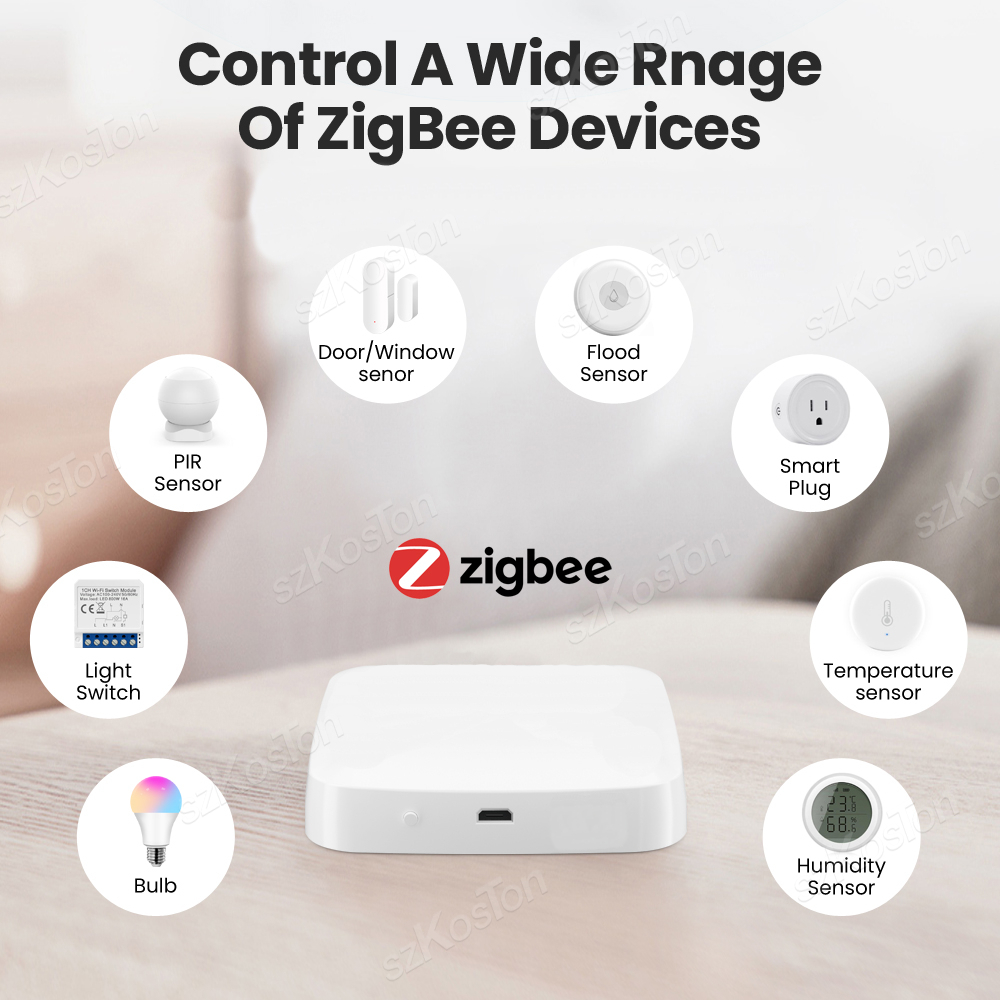 Tuya Smart Life Bramka wielomo – Smart Home Gira recenzja i cena