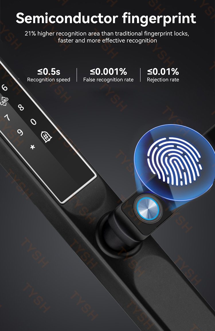 Inteligentny zamek do drzwi Tu – Smart Home Keyestudio recenzja i cena