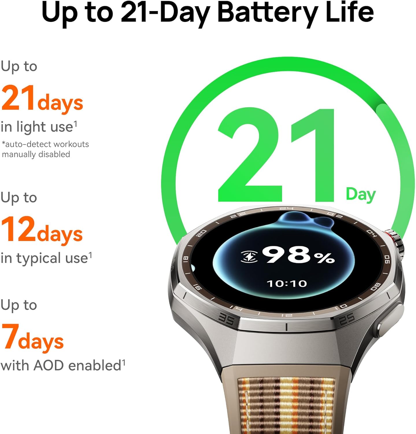 HUAWEI WATCH GT 6 Pro GPS Smar – Smart Home Trainer recenzja i cena