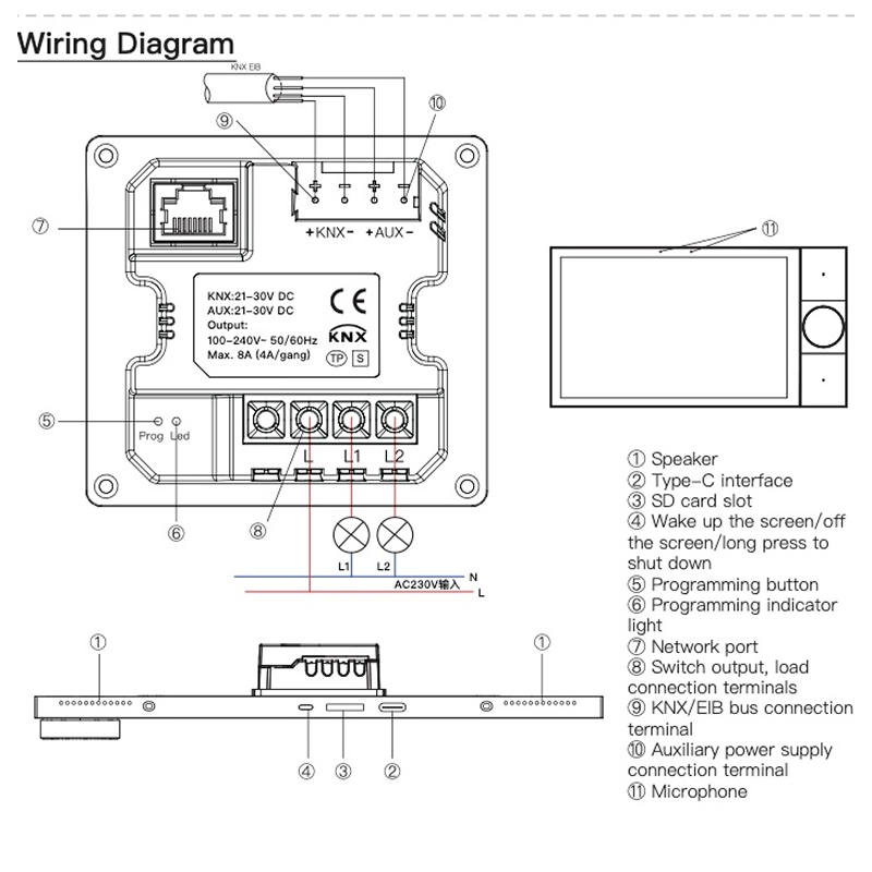 2025 10-calowy system automaty – Smart Home Knx System recenzja i cena