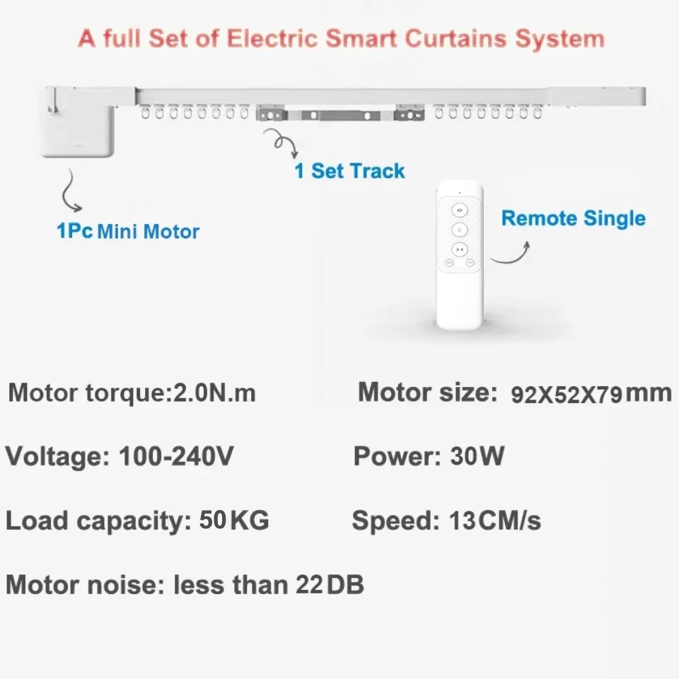 Silnik do rolet Tuya WiFi 2N S – Smart Home Yandex recenzja i cena