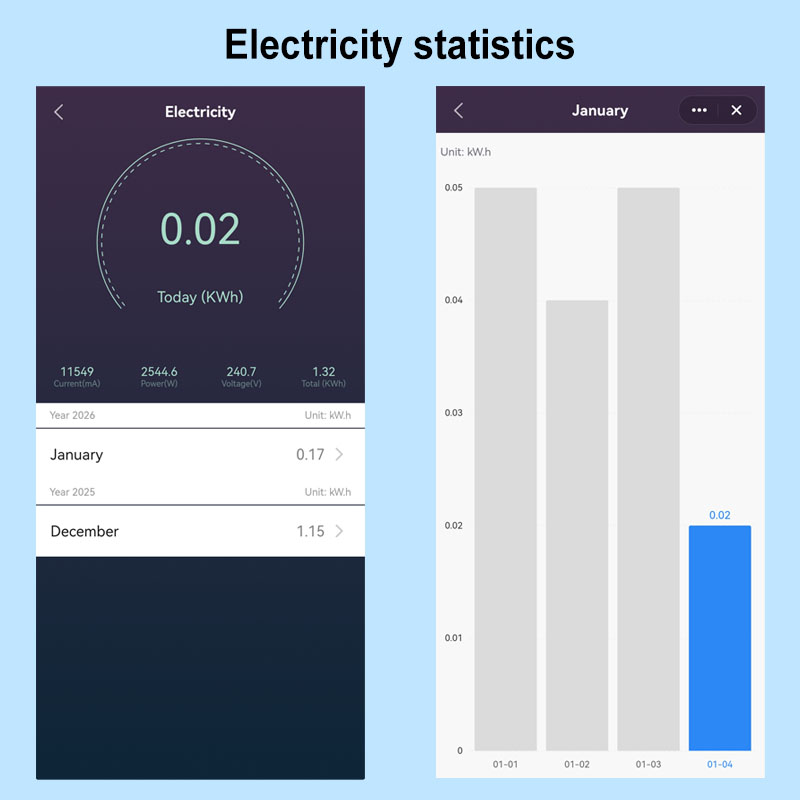 Inteligentny przełącznik WiFi  – Smart Home Energy App recenzja i cena