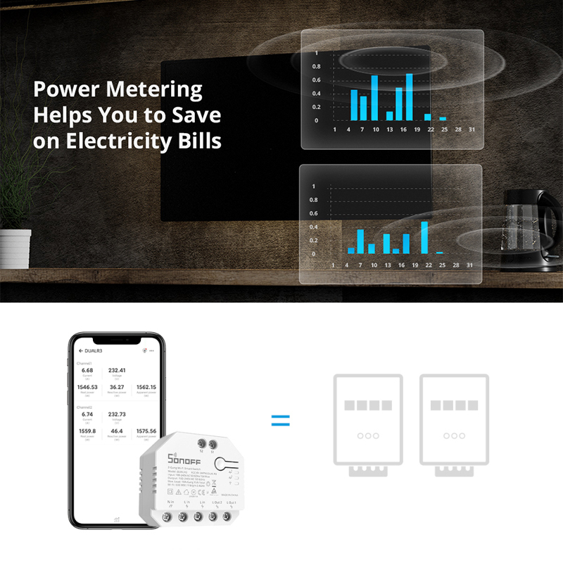 SONOFF DUAL R3 2-kanałowy modu – Smart Home Diy recenzja i cena