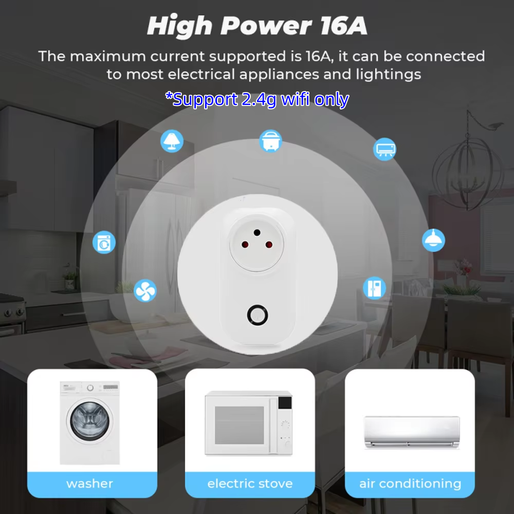 Tuya Smart Socket IsraeL Plug  – Tuya Wifi Socket recenzja i cena