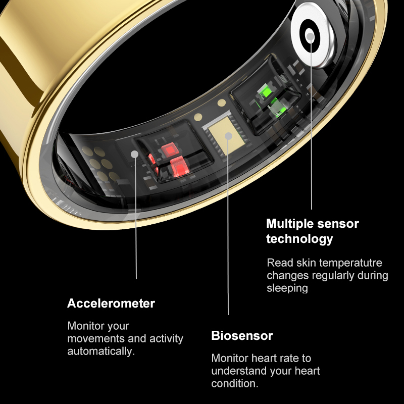 R09 inteligentny pierścień męż – Smart Home Trainer recenzja i cena