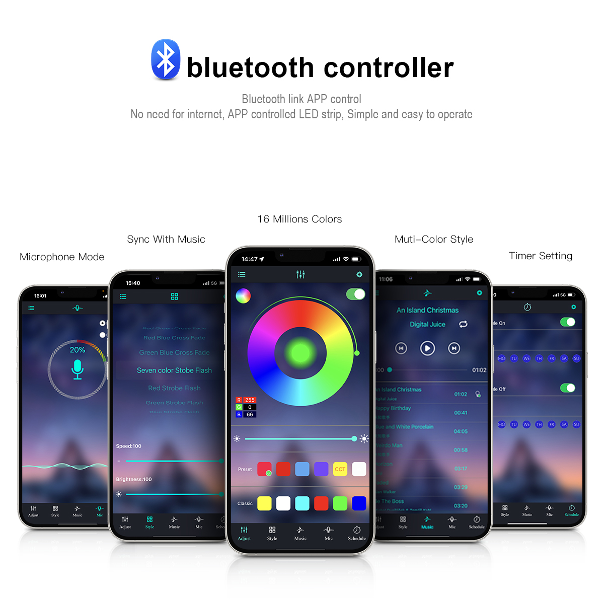 Inteligentny kontroler LED RGB – Smart Home Living Room recenzja i cena