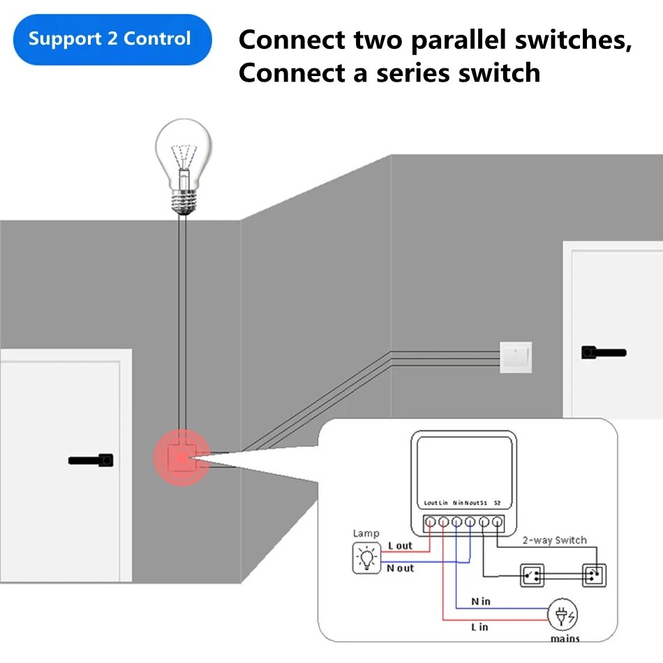 Pracuj z aplikacją Tuya Smart  – Tuya Wifi Socket recenzja i cena