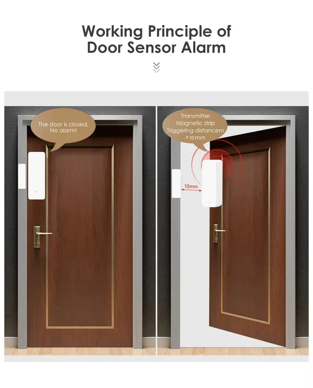 Czujnik magnetyczny otwarcia/z – Door Window Sensor recenzja i cena