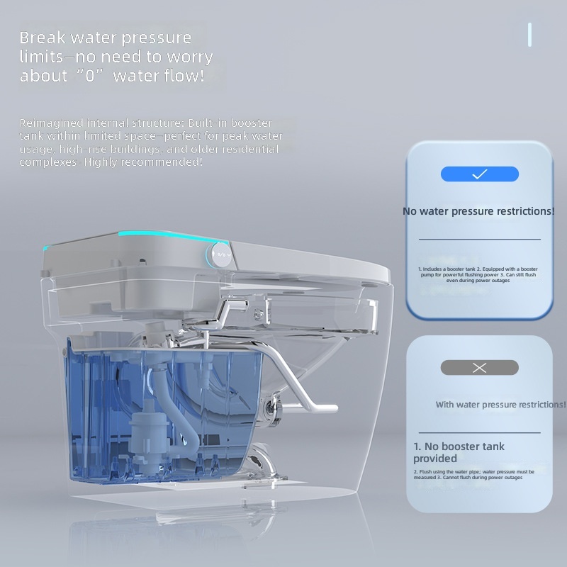 Inteligentna toaleta, różowa,  – Smart Home Hotel recenzja i cena