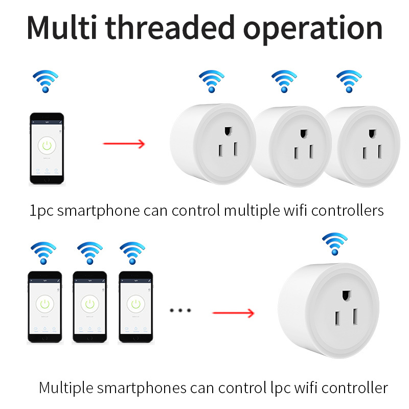 Inteligentna wtyczka WiFi z po – Smart Home Energy App recenzja i cena