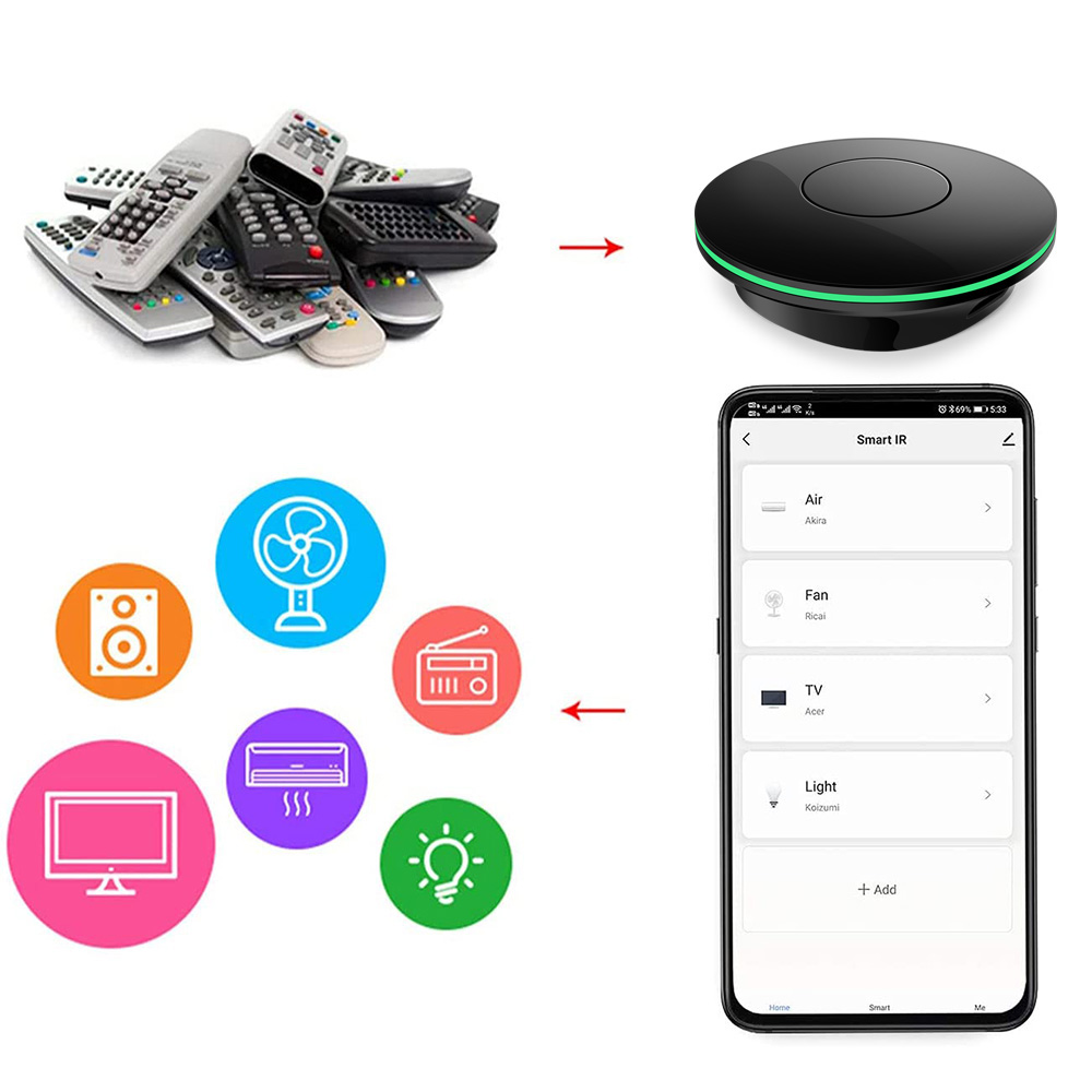 Wifi Pilot IR do TV Boxa Tuya  – Smart Home Yandex recenzja i cena