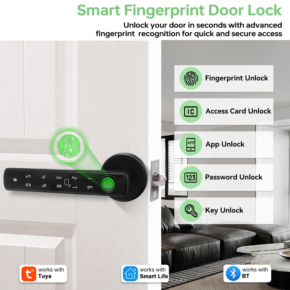 Inteligentny zamek do drzwi Tu – Smart Home Hotel recenzja i cena