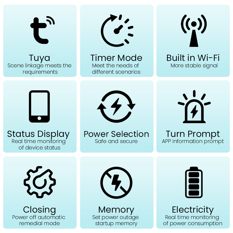 Inteligentny wyłącznik automat – Smart Home Energy App recenzja i cena