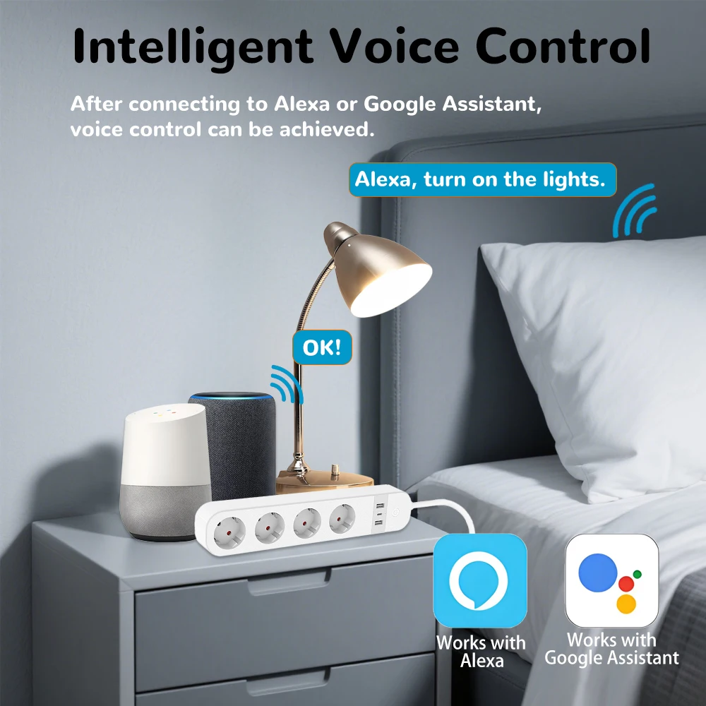 Inteligentna listwa zasilająca – Smart Home Energy App recenzja i cena