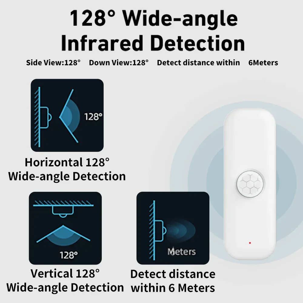 Tuya WiFI Czujnik ruchu PIR In – Smart Home Outdoor recenzja i cena