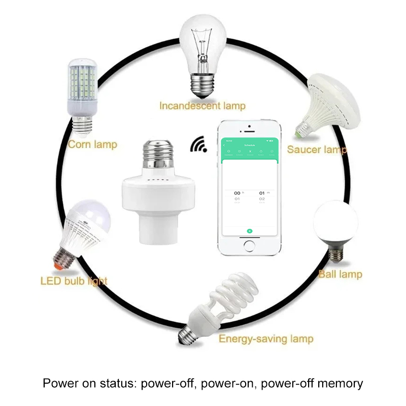 Inteligentna oprawka Tuya Smar – Smart Home App recenzja i cena