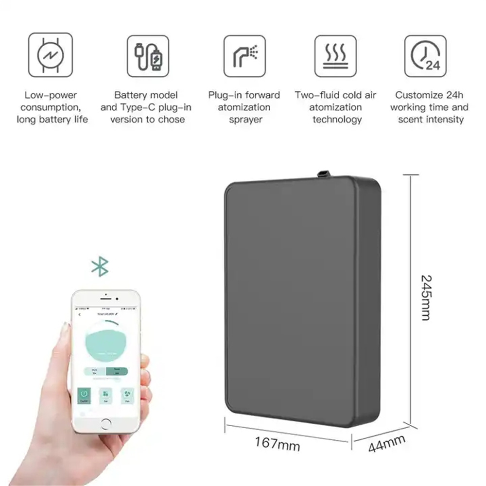 Dyfuzor zapachowy o zasięgu 50 – Smart Home Hotel recenzja i cena