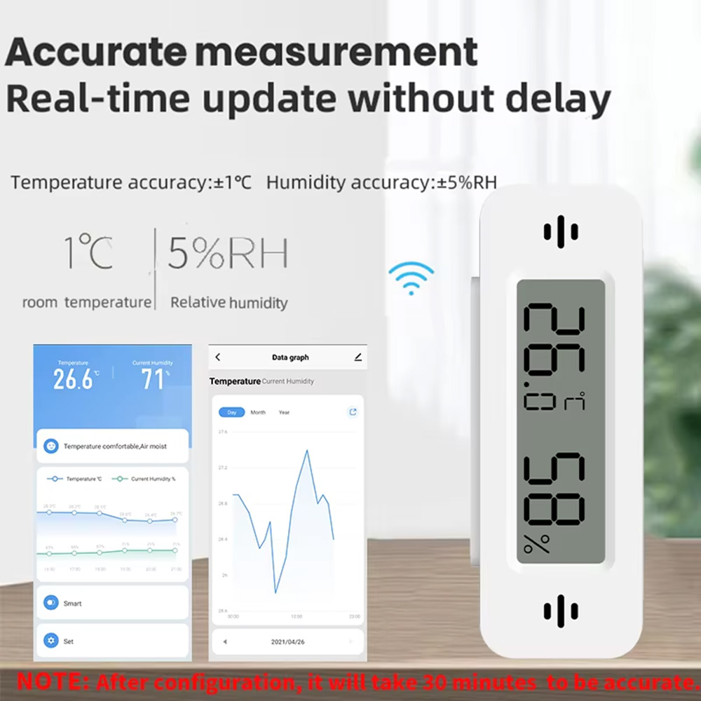 Czujnik temperatury i wilgotno – Smart Home Yandex recenzja i cena