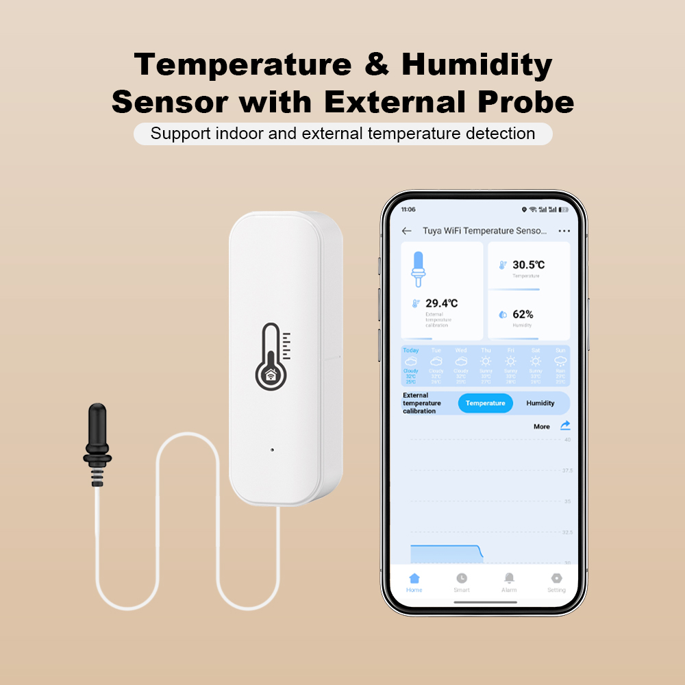 Nowy czujnik temperatury i wil – Smart Home App recenzja i cena