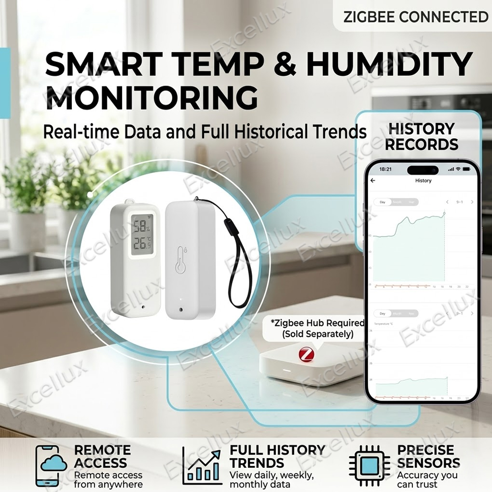 Inteligentny czujnik temperatu – Smart Home Yandex recenzja i cena